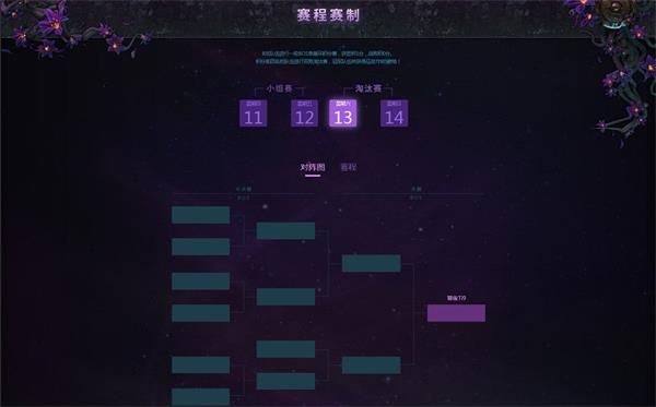 《DOTA2》TI9中国区预选赛赛程安排