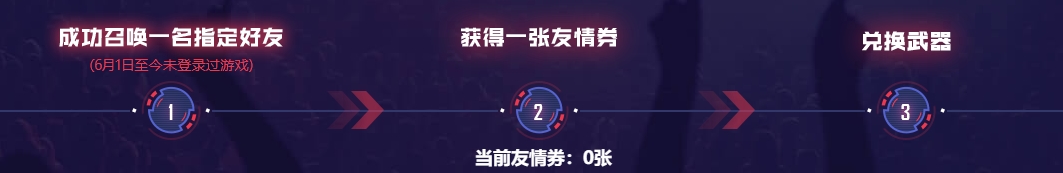 2019《CF》7月召唤好友领神器活动地址 2019穿越火线召唤好