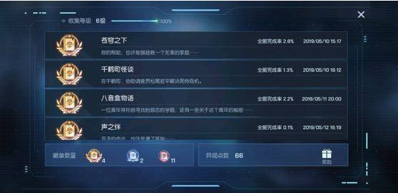 龙族幻想声之绊异闻触发及完成方法攻略
