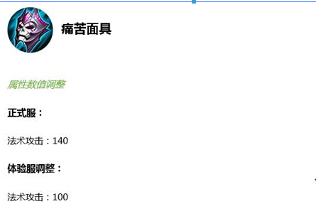 8月7日体验服装备再调整 对英雄影响详解 