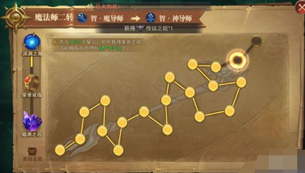 精灵盛典转职材料怎么获得 转职材料获取途径是什么