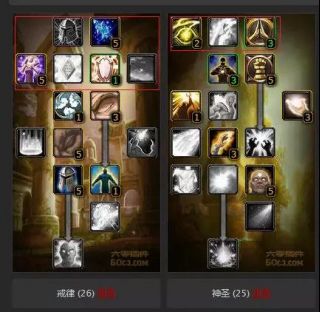 魔兽世界怀旧服牧师最强天赋加点图分享