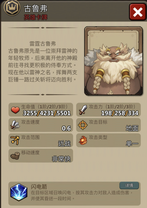 燃烧王座古鲁弗怎么玩-燃烧王座手游古鲁弗使用和克制攻略