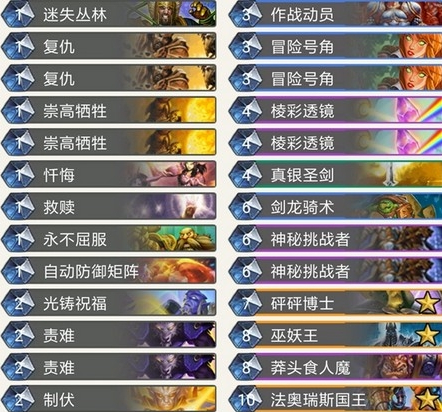 炉石传说奥丹姆奇兵狂野佛祖骑卡组搭配推荐一览