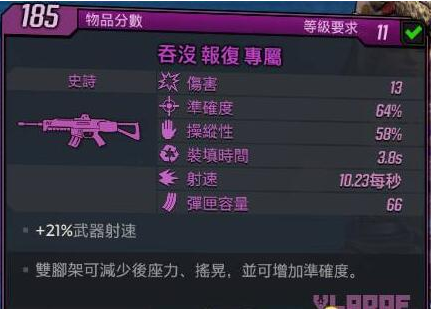 无主之地3枪手莫泽怎么加点 枪手莫泽加点及玩法心得