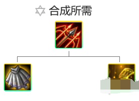 《云顶之弈》新版本极地游侠流怎么搭配阵容 9.18极地游侠阵容玩法技巧分享