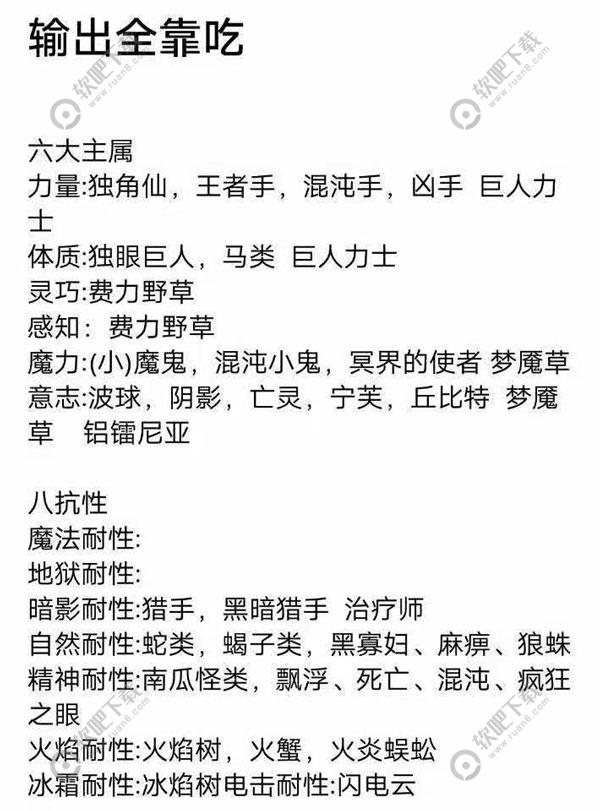 伊洛纳新手攻略