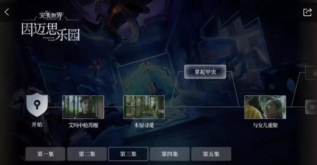 因迈思乐园游戏怎么玩？ 因迈思乐园解密玩法与结局详解