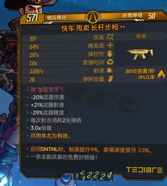 无主之地3红字效果冲锋枪大全 红字属性冲锋枪图鉴大全