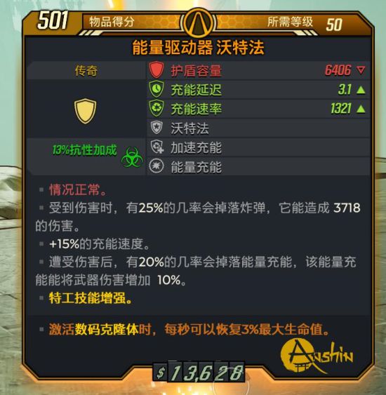 无主之地3红字效果冲锋枪大全 红字属性冲锋枪图鉴大全