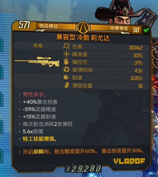 无主之地3红字效果冲锋枪大全 红字属性冲锋枪图鉴大全