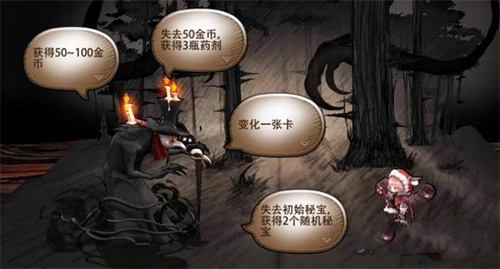 迷失之夜成就怎么获得 所有成就要求一览