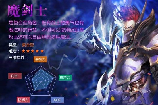 全民奇迹魔剑士怎么加点