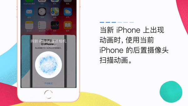 iPhone怎么传输数据？传输技巧介绍                             