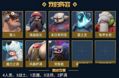 多多自走棋战法萨阵容玩法介绍