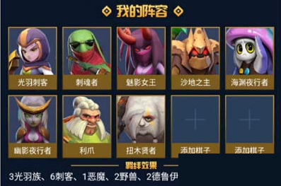 多多自走棋刺客流阵容玩法介绍