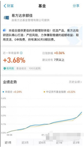 支付宝中余额佳怎么样？产品详情介绍
