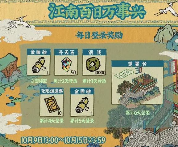江南百景图百日万事兴登录奖励有哪些