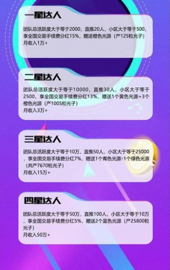 光音短视频赚钱app