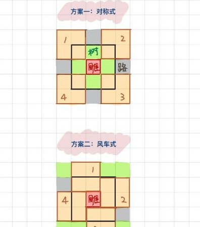 江南百景图仙鹤铜像如何摆放