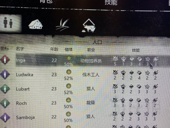 中世纪王朝娶老婆娶哪个npc好？