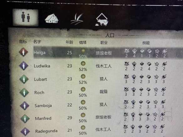 中世纪王朝娶老婆娶哪个npc好？