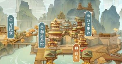 原神最新打工活动出炉，如何完成？打工攻略分享