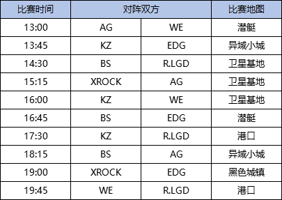 京东杯丨11.1回顾：AG青训出战，XROCK未取胜利