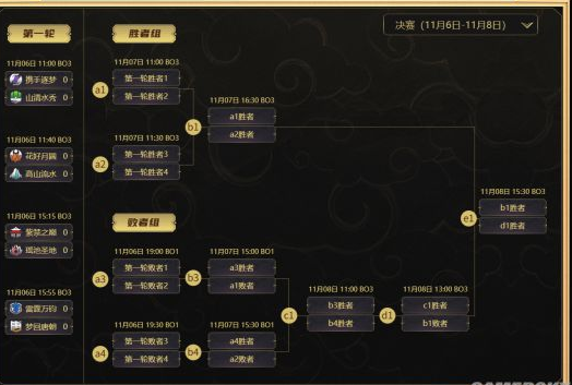 《梦幻西游》手游武神坛巅峰赛将在线下举办