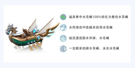 跑跑跑卡丁车手游精灵飞艇技能介绍