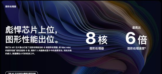 新款Mac mini公布 搭载M1芯片、售价5299元起