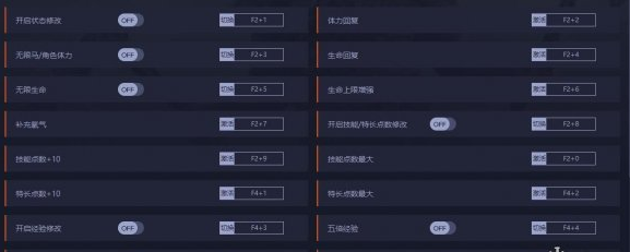 刺客信条英灵殿修改器有什么功能？20项修改器使用方法介绍
