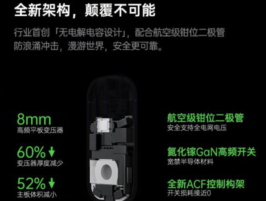 OPPO宣布50W充电器