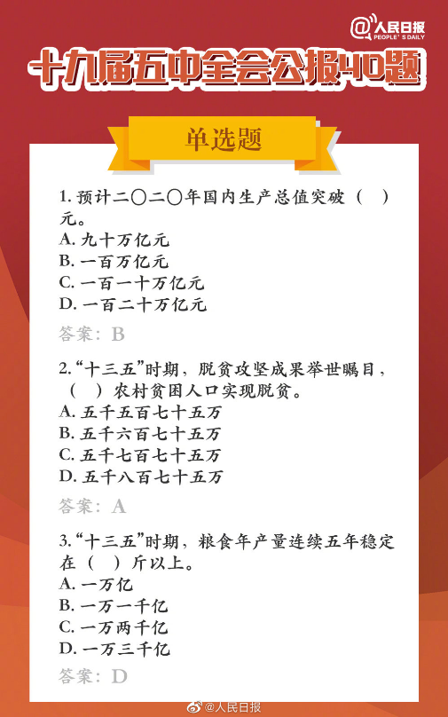 快手状元第二季答案是什么