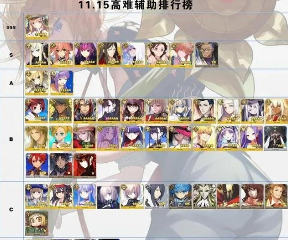 FGO11月日服节奏榜详细内容分析