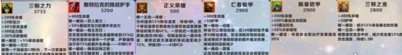英雄联盟手游上分英雄推荐