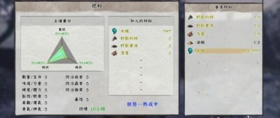 天穗之咲稻姬怎么施肥追肥？肥料使用方法介绍