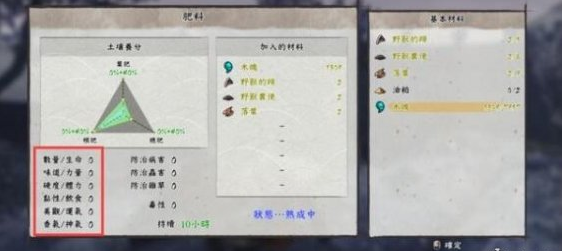 天穗之咲稻姬怎么施肥追肥？肥料使用方法介绍