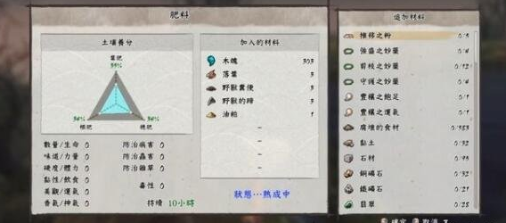 天穗之咲稻姬怎么施肥追肥？肥料使用方法介绍