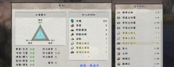 天穗之咲稻姬怎么施肥追肥？肥料使用方法介绍