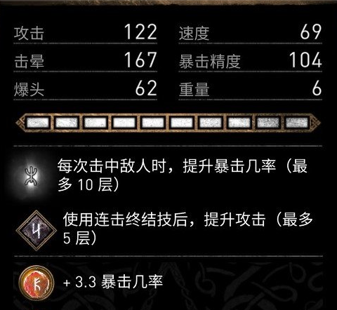 刺客信条英灵殿誓约胜利之剑搭配详解