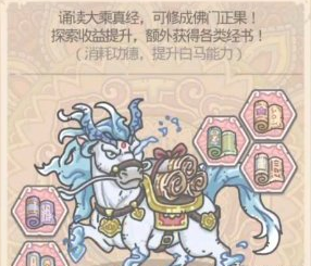 最强蜗牛天竺特性怎么解锁
