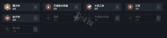云顶之弈森林六法怎么玩？