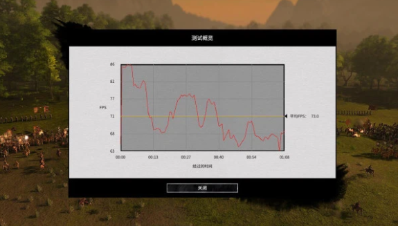 gtx1660ti可以玩赛博朋克吗？