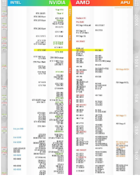 gtx1660ti可以玩赛博朋克吗？