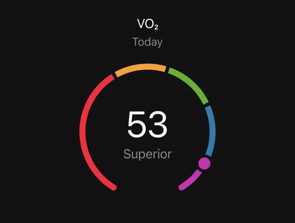 watchos7.2更新了什么？