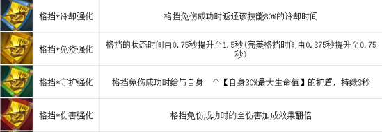 梦三国2长生殿怎么玩？