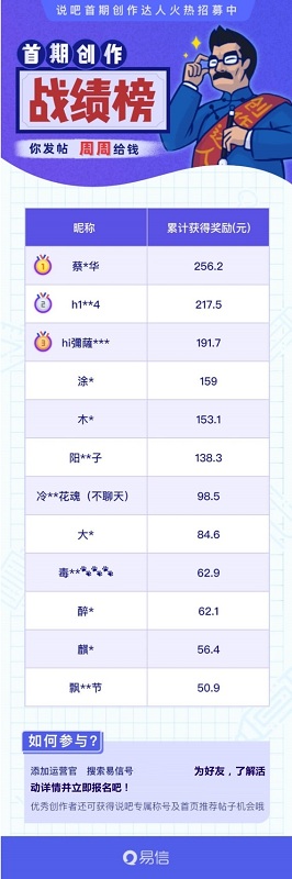 网易易信APP7.5版本上线