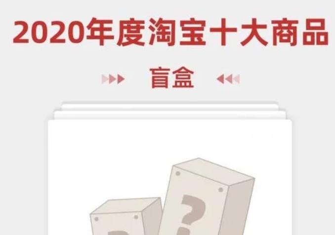 2020年度十大商品排行榜多图