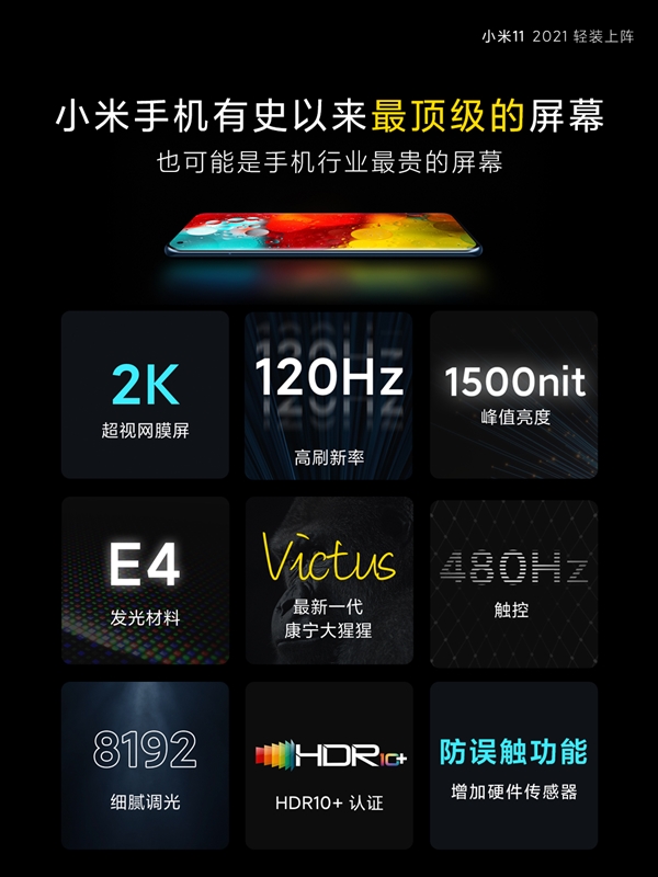 小米11的屏幕获得了什么奖项？骁龙888的工艺制程是多少纳米多图